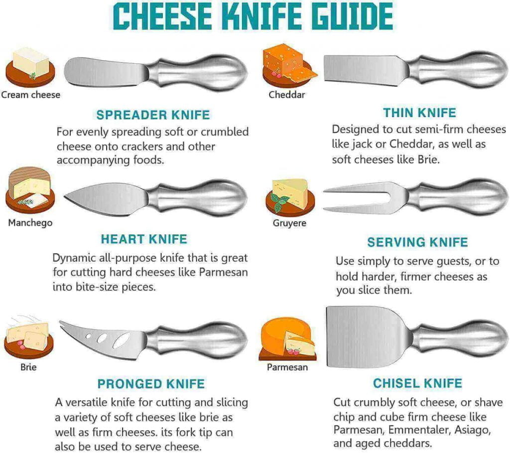 Best Cheese Knife Guide